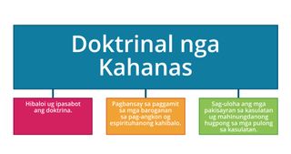 Flow chart for doctrinal mastery