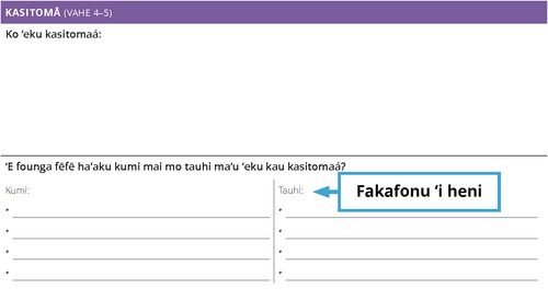 Hangē ko ʻení: Te u pukepuke fēfē ʻeku kau kasitomaá?
