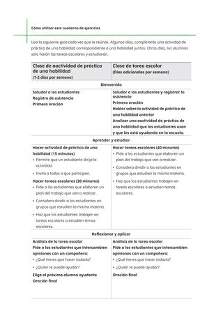 Esquema de la actividad