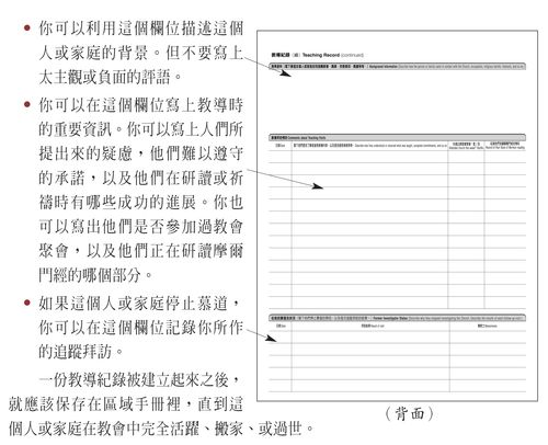 教導記錄背面