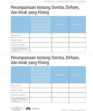 selebaran, Perumpamaan tentang Domba, Dirham, dan Anak yang Hilang