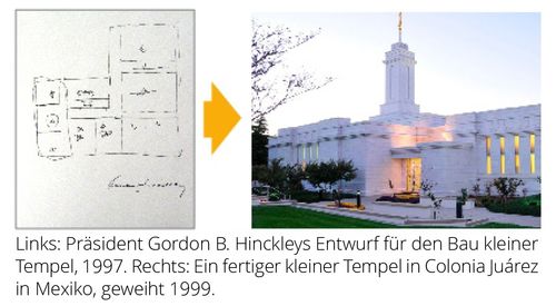 Präsident Gordon B. Hinckleys Entwurf für den Bau kleiner Tempel