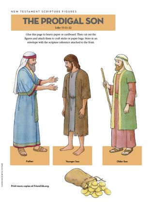 Scripture Figures, The Prodigal Son