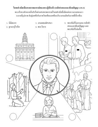 หน้ากิจกรรม: โจเซฟ สมิธเป็นศาสดาพยากรณ์ของพระผู้เป็นเจ้า