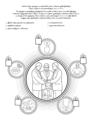 பிள்ளைகளுக்கான நிகழ்ச்சிகள் பக்கம்