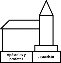 dibujo de un edificio de iglesia