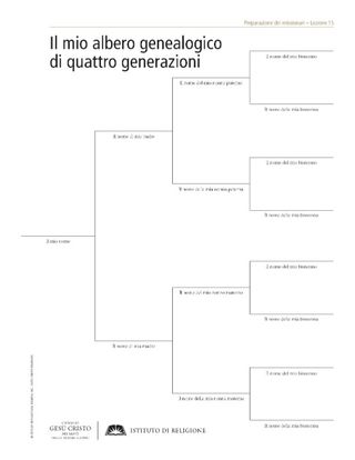 pedigree chart handout