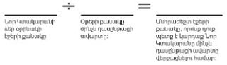 scripture pages diagram