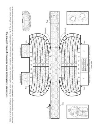 toimintasivu: taivaallinen Isä auttoi jerediläisiä rakentamaan laivoja
