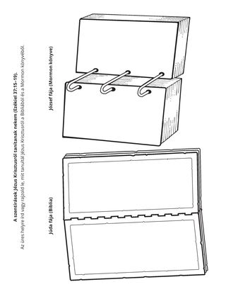 tevékenységi oldal: a szentírások Jézus Krisztusról tanítanak engem