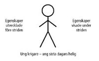 Stick Figure