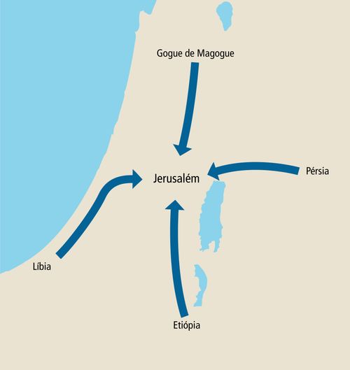 mapa, setas apontam para Jerusalém