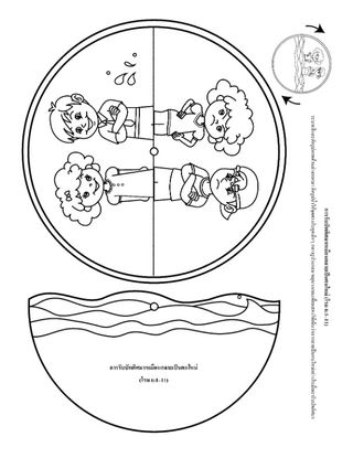 หน้ากิจกรรม: รับบัพติศมา