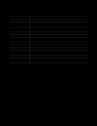 first 12 doctrinal mastery chart