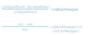 ការដំឡើង​អំពូលភ្លើង​បុណ្យ​គ្រីស្ទម៉ាស់ ៖ ការគណនា​រក​កម្រិត​ប្រាក់​ចំណេញ​ដុល