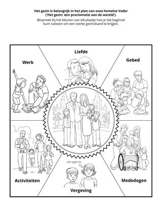 doe-pagina: het gezin is belangrijk in het plan van onze hemelse Vader