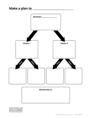 Decision Tree