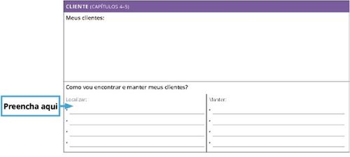 Exemplo: Como vou encontrar meus clientes?