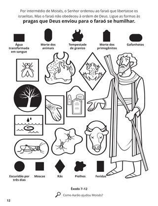 Plagues of Egypt coloring page