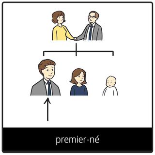 Symbole de l’Évangile pour « premier-né »