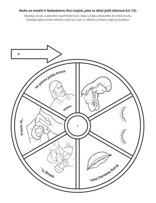 stránka s činnostmi: Mohu se modlit tak jako Ježíš