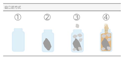 自立的方式罐子
