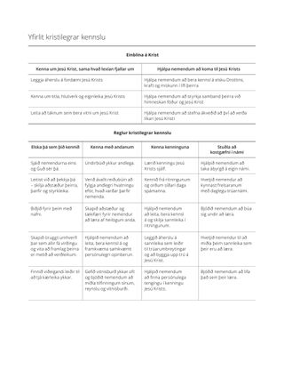 Yfirlit kristilegrar kennslu – Tafla