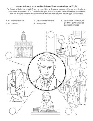 page d’activité : Joseph Smith est un prophète de Dieu