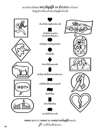 The Ten Commandments coloring page