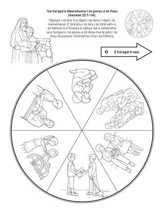 ’api ’ohipara’a : ’ua ha’apa’o Aberahama i te parau a te Fatu