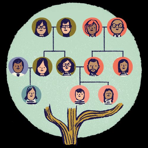 family tree