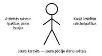 Stick Figure