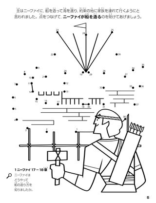 Nephi Builds a Boat coloring page