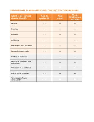 imagen resumen del plan maestro