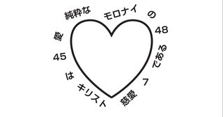 聖句の場所とモロナイ7：45－48の重要語句が周りにバラバラの順番で書かれたハートのイラスト