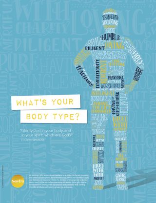 data-Poster: What’s Your Body Type?