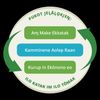 pija eo ej kwaļo̧k bwe kappukot ekkatak jān katak im tōmak ekitbuuj iien katak eo am̧ make, ekōnono eo an kūrub, im kamminene aolep raan.