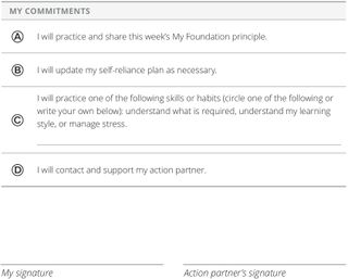 My Commitments chart 9