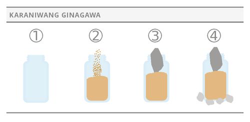 common approach jars