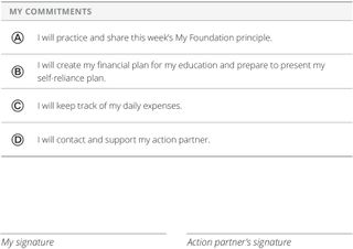 My Commitments chart 6