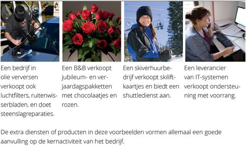 Vier manieren om diensten of producten uit te breiden