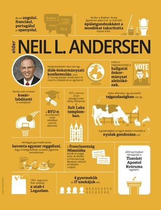 Elder Neil L. Andersen