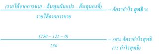 การติดตั้งไฟคริสต์มาส: การคำนวณอัตรากำไรสุทธิ