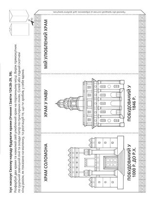 творча сторінка: Ісус наказує Своєму народу будувати храми