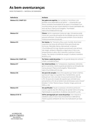 The Beatitudes handout