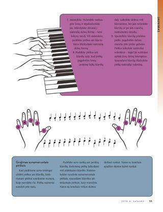 learn to play a hymn 2