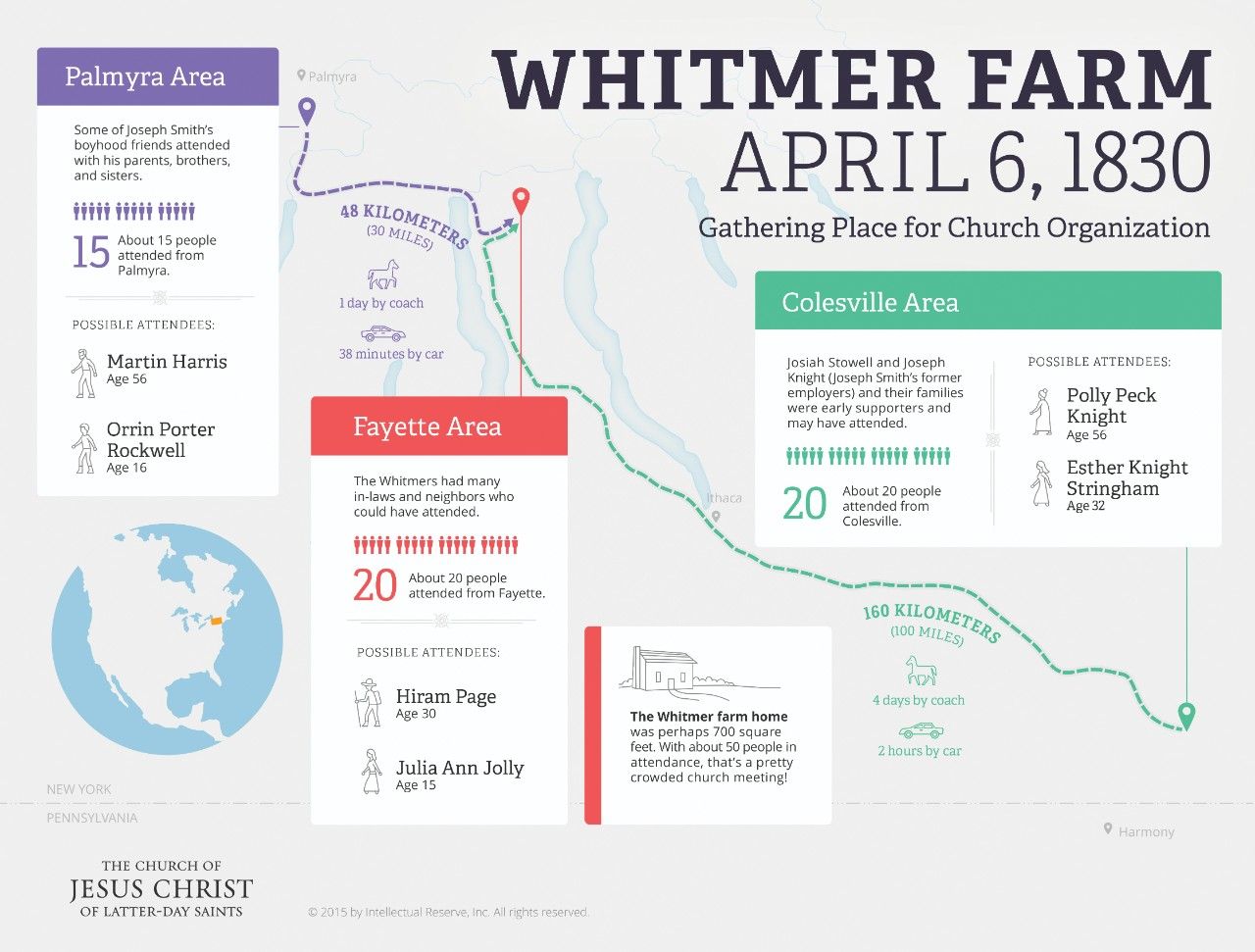 An infographic detailing the April 6, 1830, gathering of early converts to the Whitmer farm for the organization of The Church of Jesus Christ of Latter-day Saints.