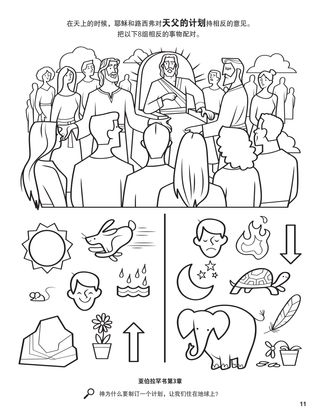 Responses to Heavenly Father’s Plan coloring page