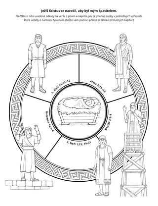 stránka s činnostmi: Proroci z Knihy Mormonovy učili o poslání Ježíše Krista