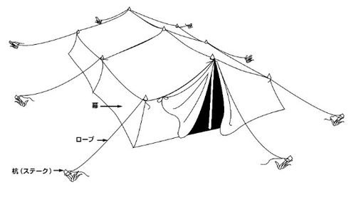 tent